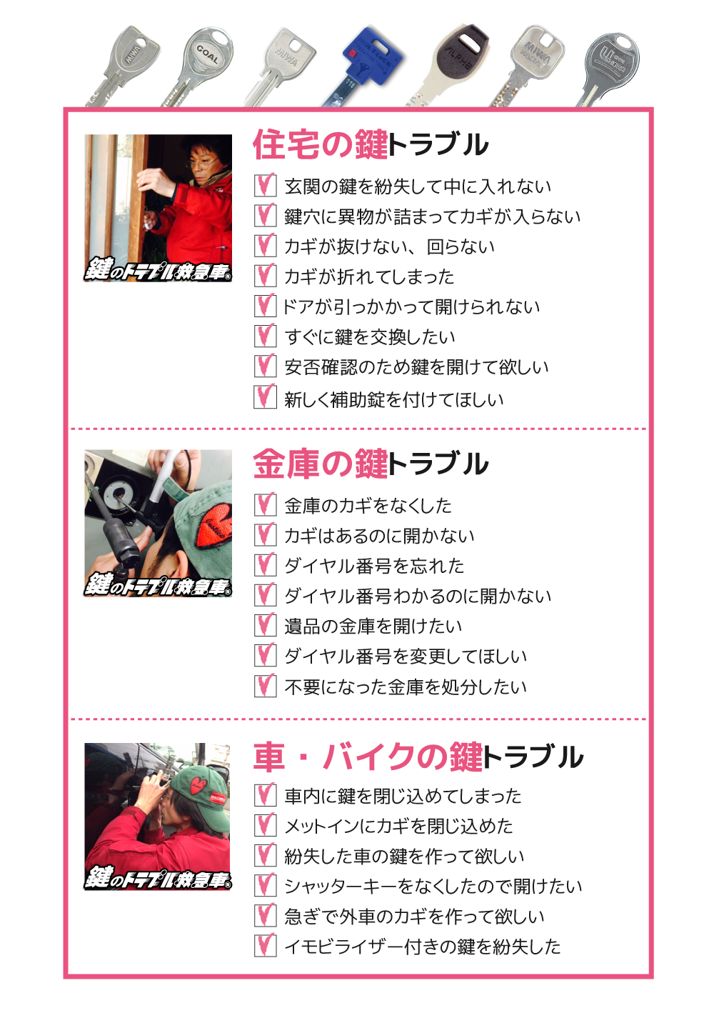 鍵トラブル一覧
